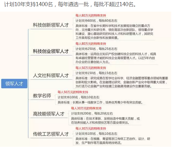QQ؈D20170310164316.png