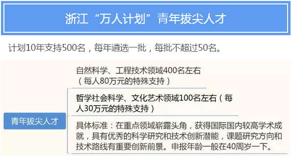 QQ؈D20170310164316.png