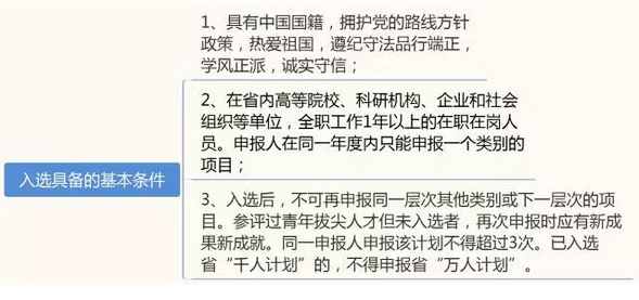 QQ؈D20170310164316.png